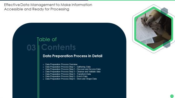 Effective Data Management To Make Information Accessible And Ready For Processing Ppt PowerPoint Presentation Complete Deck With Slides