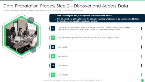 Effective Data Management To Make Information Accessible And Ready For Processing Ppt PowerPoint Presentation Complete Deck With Slides