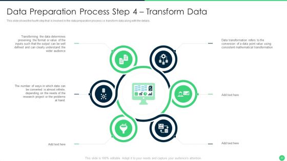 Effective Data Management To Make Information Accessible And Ready For Processing Ppt PowerPoint Presentation Complete Deck With Slides