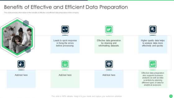Effective Data Management To Make Information Accessible And Ready For Processing Ppt PowerPoint Presentation Complete Deck With Slides