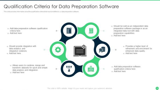 Effective Data Management To Make Information Accessible And Ready For Processing Ppt PowerPoint Presentation Complete Deck With Slides