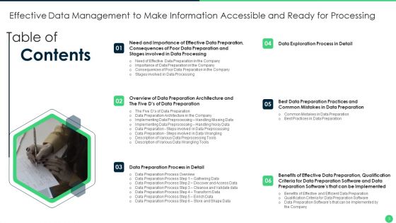 Effective Data Management To Make Information Accessible And Ready For Processing Ppt PowerPoint Presentation Complete Deck With Slides