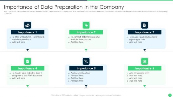 Effective Data Management To Make Information Accessible And Ready For Processing Ppt PowerPoint Presentation Complete Deck With Slides