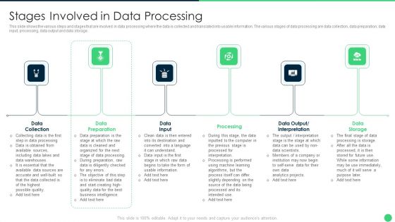 Effective Data Management To Make Informationo Processing Stages Involved In Data Processing Mockup PDF