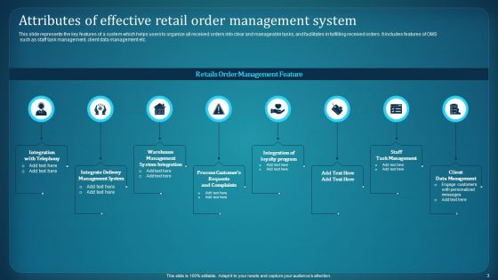 Effective Deployment Of Order Management System Ppt PowerPoint Presentation Complete Deck With Slides