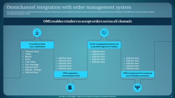 Effective Deployment Of Order Management System Ppt PowerPoint Presentation Complete Deck With Slides
