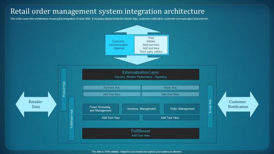 Effective Deployment Of Order Management System Retail Order Management Microsoft PDF Effective Deployment Of Order Management System Retail Order Management Microsoft PDF