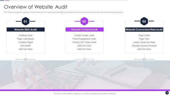 Effective Digital Marketing Audit Process Ppt PowerPoint Presentation Complete Deck With Slides