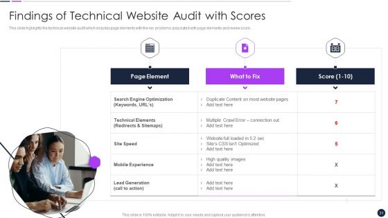 Effective Digital Marketing Audit Process Ppt PowerPoint Presentation Complete Deck With Slides