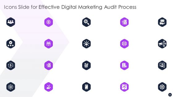 Effective Digital Marketing Audit Process Ppt PowerPoint Presentation Complete Deck With Slides