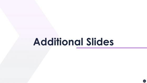 Effective Digital Marketing Audit Process Ppt PowerPoint Presentation Complete Deck With Slides