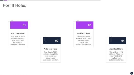 Effective Digital Marketing Audit Process Ppt PowerPoint Presentation Complete Deck With Slides