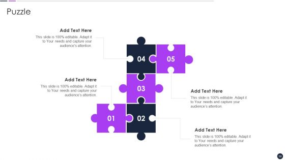 Effective Digital Marketing Audit Process Ppt PowerPoint Presentation Complete Deck With Slides