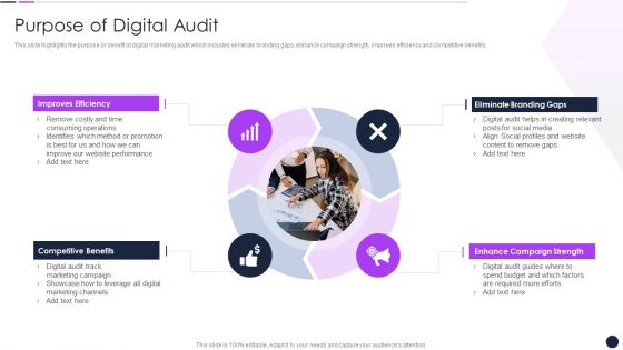 Effective Digital Marketing Audit Process Purpose Of Digital Audit Brochure PDF