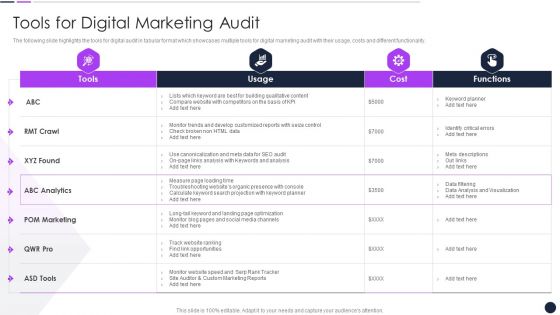 Effective Digital Marketing Audit Process Tools For Digital Marketing Audit Rules PDF Effective Digital Marketing Audit Process Tools For Digital Marketing Audit Rules PDF
