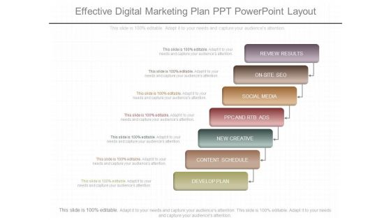 Effective Digital Marketing Plan Ppt Powerpoint Layout