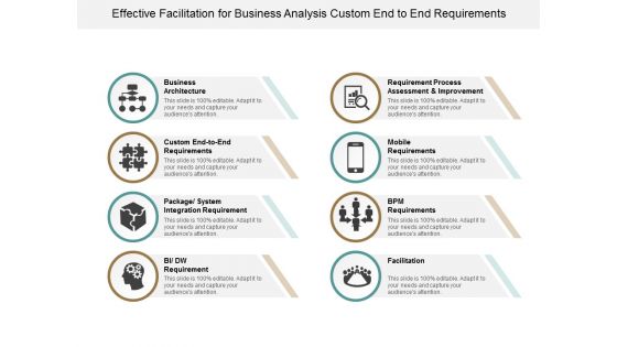 Effective Facilitation For Business Analysis Custom End To End Requirements Ppt PowerPoint Presentation Icon Slides
