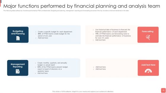 Effective Financial Planning And Assessment Techniques Ppt PowerPoint Presentation Complete Deck With Slides