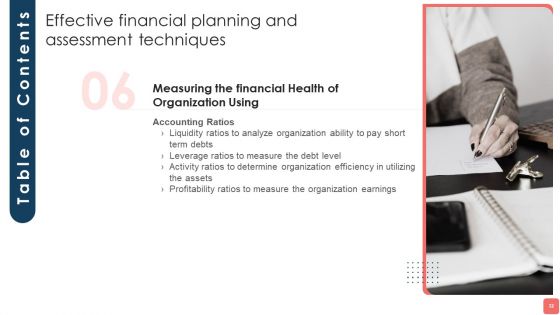 Effective Financial Planning And Assessment Techniques Ppt PowerPoint Presentation Complete Deck With Slides