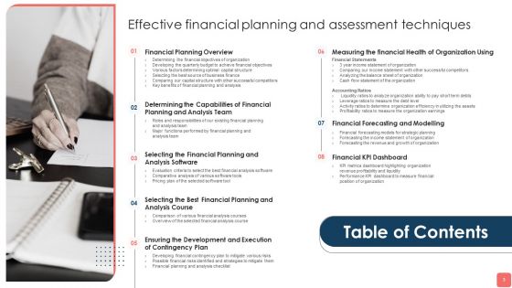 Effective Financial Planning And Assessment Techniques Ppt PowerPoint Presentation Complete Deck With Slides