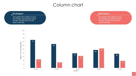 Effective Financial Planning And Assessment Techniques Ppt PowerPoint Presentation Complete Deck With Slides