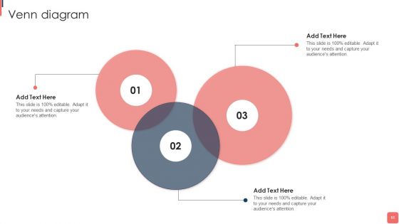 Effective Financial Planning And Assessment Techniques Ppt PowerPoint Presentation Complete Deck With Slides
