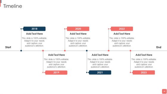 Effective Financial Planning And Assessment Techniques Ppt PowerPoint Presentation Complete Deck With Slides