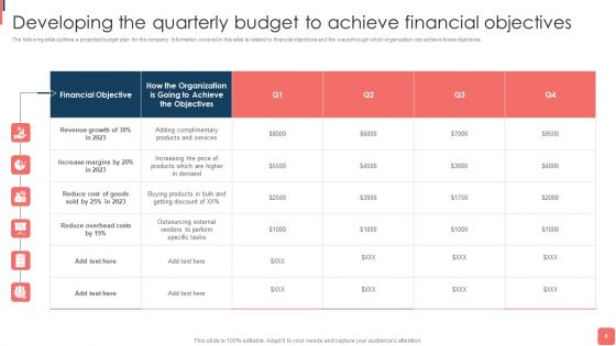 Effective Financial Planning And Assessment Techniques Ppt PowerPoint Presentation Complete Deck With Slides