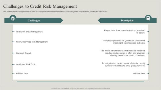 Effective Financial Risk Management Strategies Challenges To Credit Risk Management Information PDF