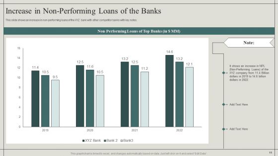 Effective Financial Risk Management Strategies Ppt PowerPoint Presentation Complete With Slides