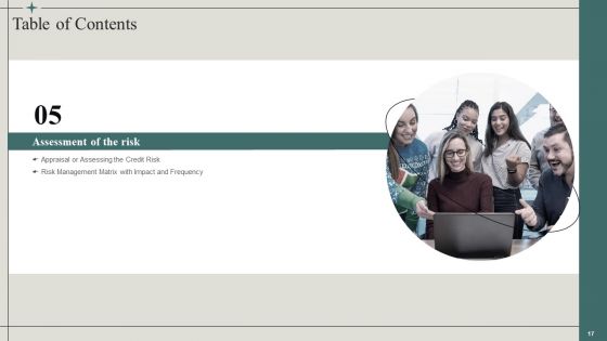 Effective Financial Risk Management Strategies Ppt PowerPoint Presentation Complete With Slides