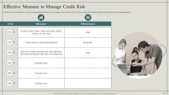 Effective Financial Risk Management Strategies Ppt PowerPoint Presentation Complete With Slides