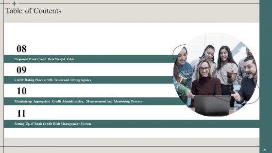 Effective Financial Risk Management Strategies Ppt PowerPoint Presentation Complete With Slides