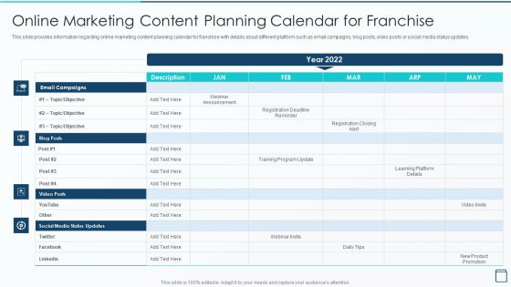 Effective Franchise Marketing Strategy Online Marketing Content Planning Topics PDF