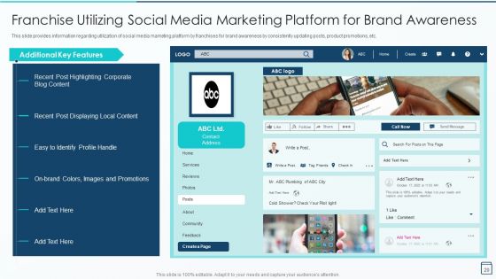 Effective Franchise Marketing Strategy Playbook Ppt PowerPoint Presentation Complete Deck With Slides