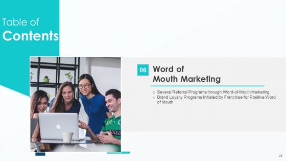 Effective Franchise Marketing Strategy Playbook Ppt PowerPoint Presentation Complete Deck With Slides