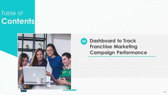 Effective Franchise Marketing Strategy Playbook Ppt PowerPoint Presentation Complete Deck With Slides