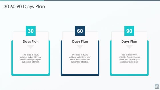 Effective Franchise Marketing Strategy Playbook Ppt PowerPoint Presentation Complete Deck With Slides