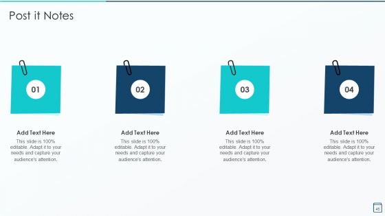 Effective Franchise Marketing Strategy Playbook Ppt PowerPoint Presentation Complete Deck With Slides
