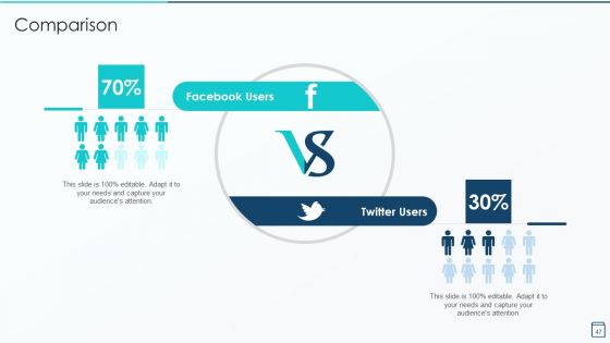 Effective Franchise Marketing Strategy Playbook Ppt PowerPoint Presentation Complete Deck With Slides