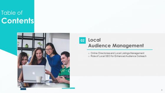 Effective Franchise Marketing Strategy Playbook Ppt PowerPoint Presentation Complete Deck With Slides