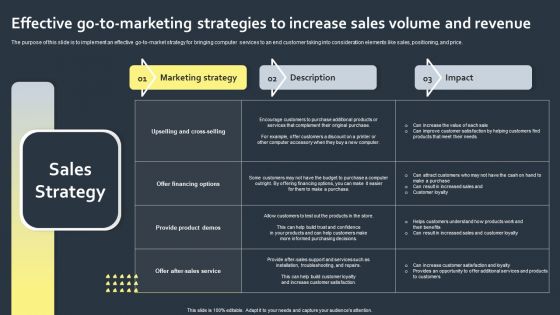 Effective Go To Marketing Strategies To Increase Sales Volume And Revenue Graphics PDF