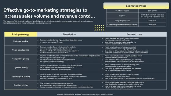 Effective Go To Marketing Strategies To Increase Sales Volume And Revenue Graphics PDF