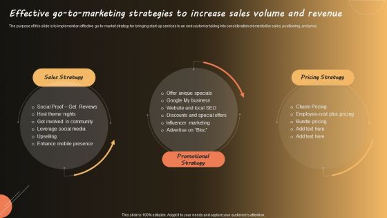 Effective Go To Marketing Strategies To Increase Sales Volume And Revenue Guidelines PDF