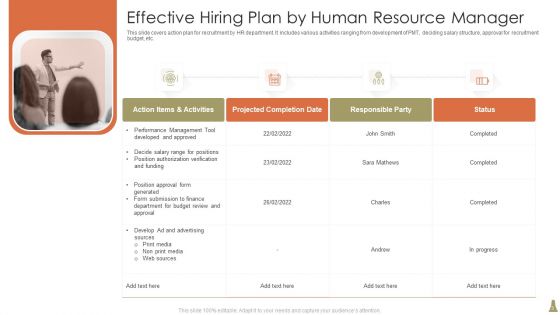 Effective Hiring Plan Ppt PowerPoint Presentation Complete With Slides