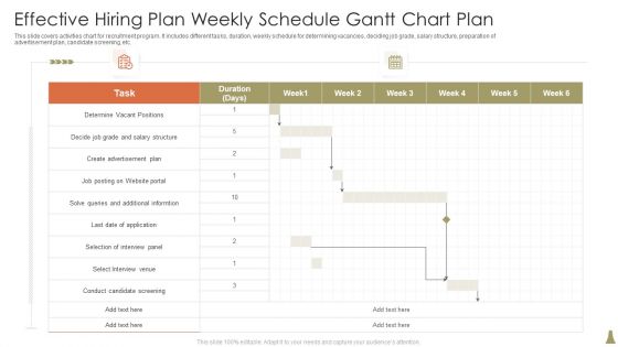 Effective Hiring Plan Weekly Schedule Gantt Chart Plan Infographics PDF Effective Hiring Plan Weekly Schedule Gantt Chart Plan Infographics PDF