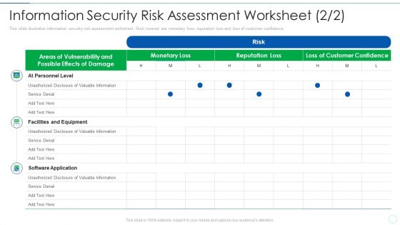 Effective IT Risk Management Process Information Security Risk Clipart PDF