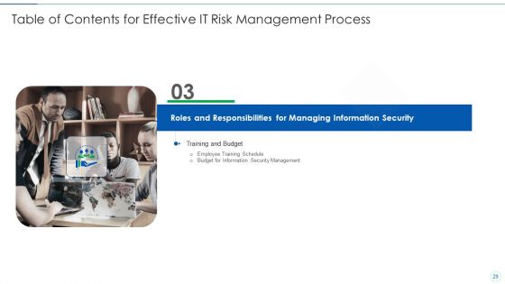 Effective IT Risk Management Process Ppt PowerPoint Presentation Complete With Slides