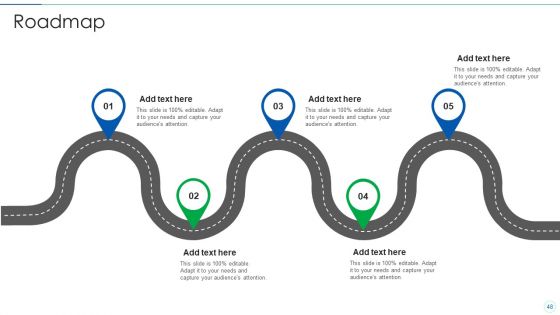 Effective IT Risk Management Process Ppt PowerPoint Presentation Complete With Slides