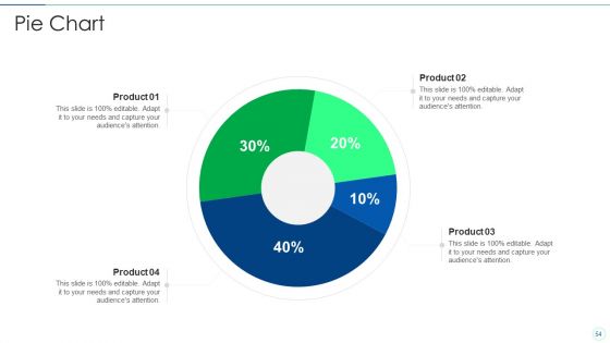 Effective IT Risk Management Process Ppt PowerPoint Presentation Complete With Slides